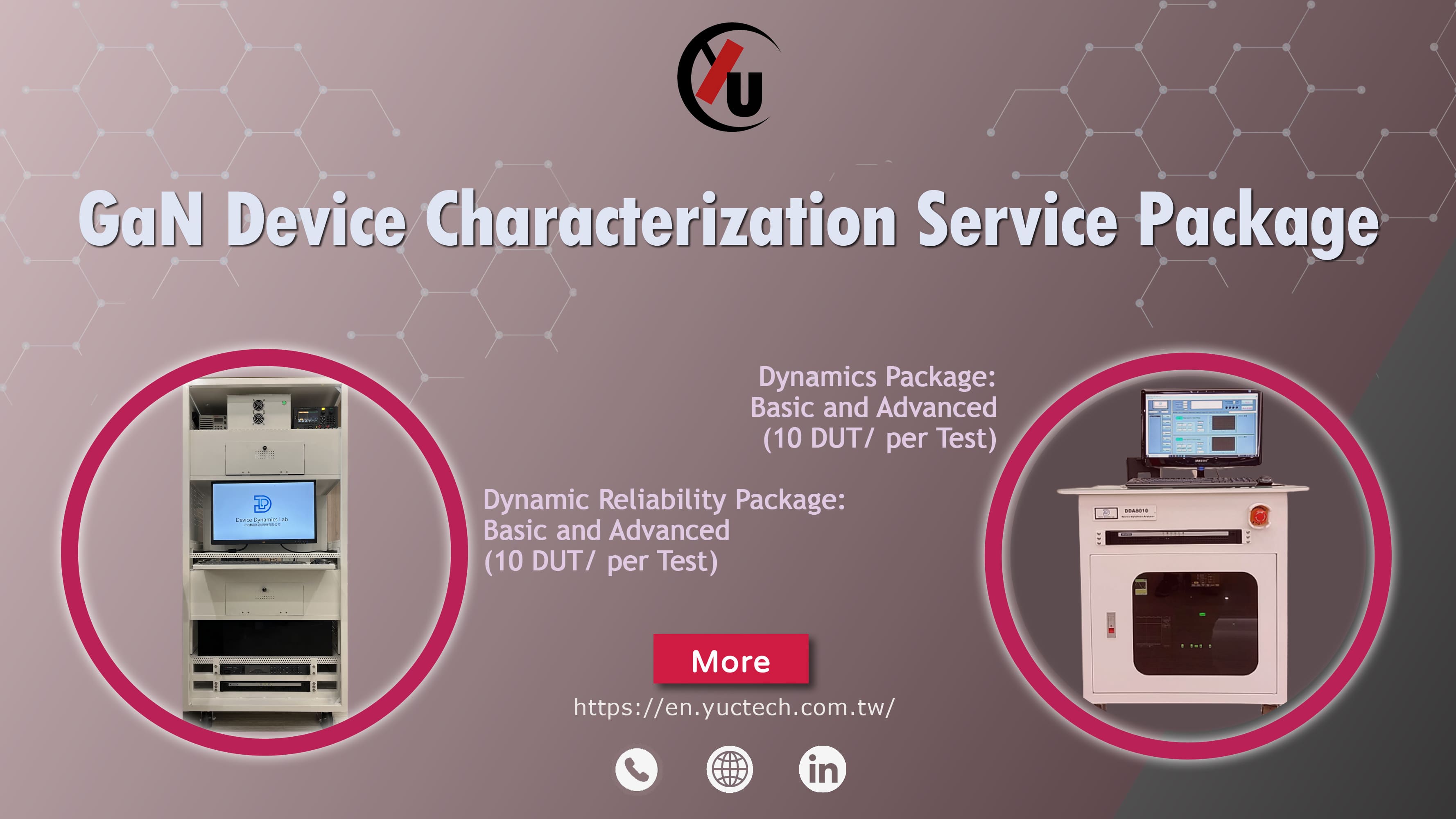 Device-Characterization-Service-Package